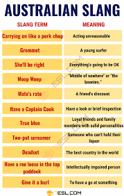 Australian Slang 23 Popular Aussie Slang Words You Need To Know 7 E S L Australian Slang British Slang Words Slang Words