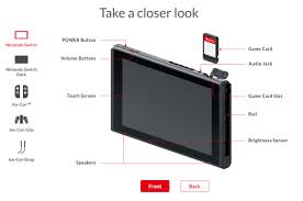 But we still don't have any official word on if we can expect gta 5 to make its way to the switch. Nintendo Switch Has A 6 2 1280x720 Touch Screen And Other Hardware Specs Vg247