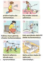 Cep telefonum fişte takılıyken telefonda konuşmuyorum. 3 Sinif Fen Bilimleri Sayfa 193 194 194 195 196 197 Cevaplari Tuna Yayincilik