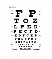 22 Explanatory Eye Exam Reading Chart