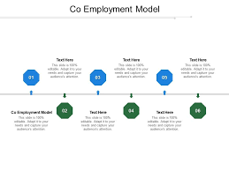 You have to sound like a real employer. Co Employment Model Ppt Powerpoint Presentation Infographic Template Format Cpb Presentation Graphics Presentation Powerpoint Example Slide Templates