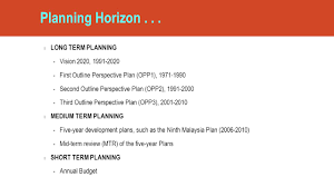 Third outline perspective plan the strategic thrusts of the third outline perspective plan (opp3) are as follows: Malaysian Economy Bachelor Of Business Administration Bba Ppt Video Online Download