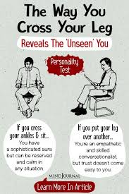 Image result for Crossed-Leg Test