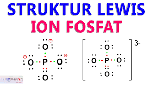 Gambarkan rumus lewis dari senyawa co2 co o3 hno3 h2so4 brainly co id. Muatan Formal H2so4 Youtube