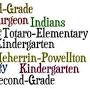 Profile Picture of Mrs. Krystle Pearson - Brunswick County Public Schoolson Google