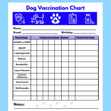 Free Printable Puppy Vaccination Chart