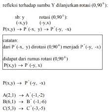 Rpp transformasi smp kelas vii kurikulum 2013 transformasi: Contoh Soal Transformasi Geometri Translasi Refleksi Rotasi Dilatasi