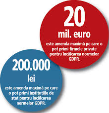 1 la conventia pentru apararea drepturilor omului si a libertatilor fundamentale, referitor la protectia proprietatii private. Companiile Private Se RevoltÄƒ Impotriva Statului Noi Putem Fi AmendaÅ£i Din Cauza Gdpr Statul Nu De Ce Statul Roman Se AbsolvÄƒ De Orice VinÄƒ Comparativ Cu Privatul RÄƒspunsul Ministrului ComunicaÅ£iilor A Fost