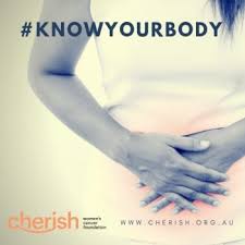 This means stomach cancer is often not found until its advanced stages. Vaginal Vulval Cancer Symptoms A Guide Prof Andreas Obermair Professor Andreas Obermair