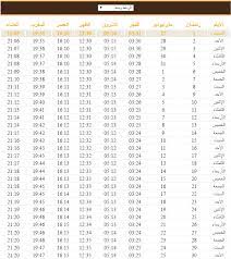 Get accurate islamic prayer times, salah (salat), namaz time in kuwait and azan timetable with exact fajr, dhuhr, asr, maghrib, isha prayer times. Ù…ÙˆØ§Ø¹ÙŠØ¯ Ø§Ù„ØµÙ„Ø§Ø© ÙÙ‰ Ø±Ù…Ø¶Ø§Ù†