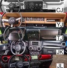 Jeep Yj By Susan Styles On Etc In 2020