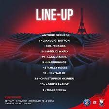Anybody who is familiar with my writing knows i am a big fan of a former chelsea player that resides in paris. Four Paris Saint Germain Players Wear Kits Without Names Here Is Why Footy Headlines