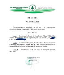Pentru a vedea codul postal din fiecare localitate, dati click pe aceasta. Horia Èulea Este Noul PreÈedinte Al Partidului Ecologist Roman Filiala Cluj Stiri De Cluj