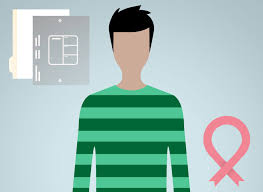 Male Breast Cancer National Breast Cancer Foundation