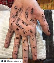 Pin On Tattoo Ideas