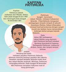 Selama di perjalanan, ia melakukan aksi mogok makan hingga jatuh sakit dan meninggal. Kunci Jawaban Buku Tematik Kelas 4 Sd Tema 5 Halaman 76 80 Lengkap Kumparan Com