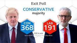 The exit poll had an initial forecast of 368 for the conservatives and 191 for labour. Has Boris Won A Majority Election 2019 Bbc Youtube