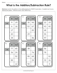 We did not find results for: What Is The Addition Subtraction Rule Worksheet Have Fun Teaching