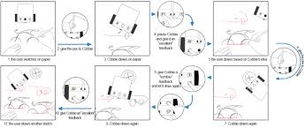 Selecting a plane or surface for. It Is Your Turn Collaborative Ideation With A Co Creative Robot Through Sketch