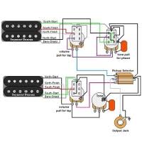 Maybe you would like to learn more about one of these? Guitar Wiring Diagrams 2 Humbuckers 3 Way Switch 1 Volume