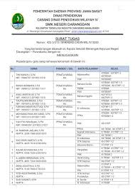 Maybe you would like to learn more about one of these? Contoh Surat Tugas Panitia Pas Penilaian Akhir Semester Daring Mata Pendidikan