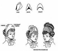 1880 Hats Historical Hats Victorian Hats Hat Patterns To Sew