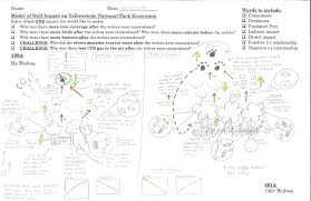 Mark Windschitl (@MarkWindschitl)