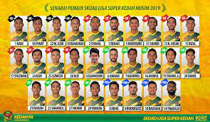 Steven lustica pemain import kedah 2020 ?? Fa Kedah Senarai Pemain Skuad Liga Super Kedah Musim Facebook