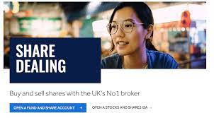 City watchdogs today banned companies from offering the public spread betting or other derivative trading on bitcoin. Hargreaves Lansdown Review 2020 Pros Cons