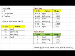 20200702 contoh file contoh soal excel contoh soal soal microsoft excel kelompok1xe muji mengajukan kredit motor sebesar 45 juta dengan suku bunga sebesar 5 per tahun menggunakan bunga efektif. Administrasi Gudang Excel 2021