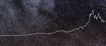 The producer price index for iron and steel scrap rose 25 percent. Build A Cryptocurrency Price Tracker In 5 Minutes Pubnub