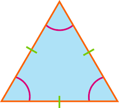 Types Of Triangles Triangle Definition Dk Find Out