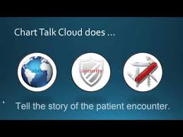 Introducing Chart Talk Cloud