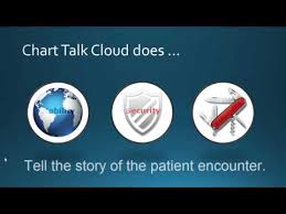 introducing chart talk cloud