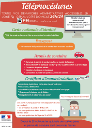 Over the time it has been ranked as high as 370 199 in the world, while most of its traffic comes from france, where it reached as high as 4 732 position. Prefet Du Gard Demarches Administratives Vos Demarches Pour Les Cartes Grises Et Les Permis De Conduire Se Font Desormais En Ligne Grace Aux Teleprocedures Http Www Gard Gouv Fr Facebook
