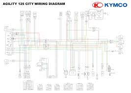 Kymco Agility 50 Wiring Diagram Diagram Agile Wire