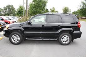 Image result for Black 2007 GX