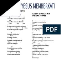 We did not find results for: Kunci Gitar Lagu Rohani