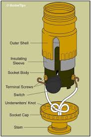 Wiring cigar lighter socket via ignition, ideas? How To Fix A Lamp Hometips Vintage Lighting Diy Diy Lamp Diy Electrical