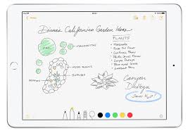 Only sims from this operator can then be used. How To Use Instant Notes To Draw Ideas Out Without Unlocking The Ipad Or Ipad Pro Appleinsider