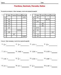 Fractions Into Percents Worksheets Help Worksheets Converting Between Fractions Decimals Perce Fractions Decimals Percents Parents As Teachers Fractions