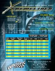 486 Quick Change Gear Chart Www Bedowntowndaytona Com