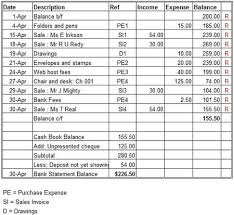 Single Entry Bookkeeping Bookkeeping Business Bookkeeping Bookkeeping Templates