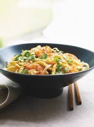 Pin On Recettes Pates