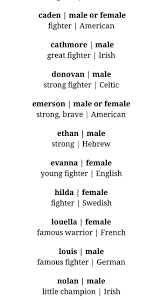 Character Names For Your Story 5 Character Names Names With Meaning Fantasy Names