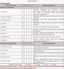 Check spelling or type a new query. Contoh Soal Dan Materi Pelajaran 9 Contoh Soal Psikotes Kepribadian Polri Psikologi Matematika Motivasi