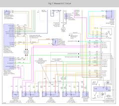 Car companies often use the same engines in different cars. 2005 Chevy Equinox Ac Wiring Diagram Wiring Diagram Path Cloud A Path Cloud A Ristruttura4 0 It