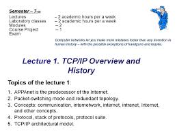 A network protocol is an established set of rules that determine how data is transmitted between different devices in the same network. Lecture 1 Tcp Ip Overview And History Prezentaciya Onlajn