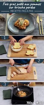 Foie Gras Poele Aux Pommes Sur Brioche Perdue Alimentation Recette Repas Noel Foie Gras Poele