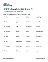 Arrange them in abc order. Fillable Online Vocabulary 3rd Grade Alphabetical Order Spelling Third Grade 3 Worksheet Third Grade 3 Worksheet 3rd Grade Alphabetical Order Spelling Vocabulary Fax Email Print Pdffiller
